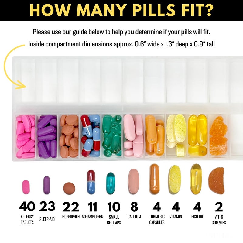 pill thing Twice-a-Day Monthly Large Pill Organizer Set - AM and PM Medication Organizer for the Entire Month. Set Contains 2 Organizers for 1 Month. (New STAY-TIGHT Lids) - Image 3